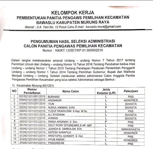 PENGUMUMAN SELEKSI ADMINISTRASI CALON ANGGOTA PANWASCAM