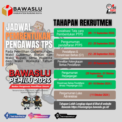 Pendaftaran PTPS